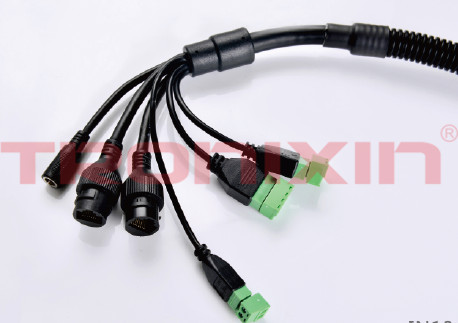 ��ҵ�������